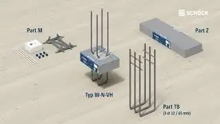 Installation of Schöck Sconnex® type W