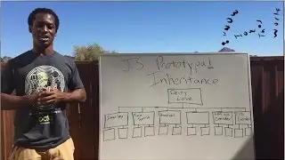 iKHtW prototypal inheritance