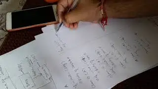 OBJECT ORIENTED PROGRAMMING IN PYTHON: Basic concepts of inheritance