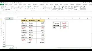 How to use Sumif and Sumifs formula in Excel