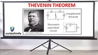 Thevenin Theorem | How to thevenize a circuit | thevenin theorem definition