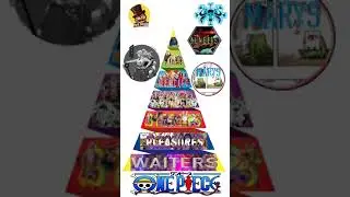 The Beasts Pirates hierarchy explain. Full video here: https://youtu.be/f0gnCSmdcsU