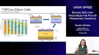 UNSW SPREE 202404-19 Shona McNab - Beyond SiOx for Hole-Selective Poly-Si Passivating Contacts