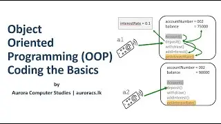 Object Oriented Programming (OOP) - Coding the Basics