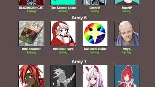 Fire Emblem Youtubers Hunger Games 3