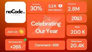 🎉🎊 We're Celebrating Our Year 2023! Thanks To Every Subscriber For Your Support!