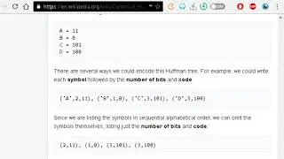 Wikipedia: Canonical Huffman Codes