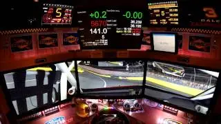 iRacing Hosted - Mixed Class Mustangs and SS@Charlotte