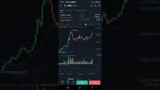 URGENT LUNA CLASSIC UPDATE. POSSIBLE DOUBLE TOP WARNING BE CAREFUL. WATCH FULL VIDEO FOR MORE INFO.