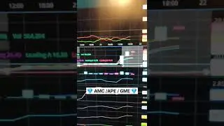 AMC Movie Theaters - Positive News - Tuesday, March 21, 2023 