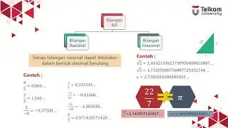 Kalkulus | Sistem Bilangan Riil (Part 1) - Sistem Bilangan