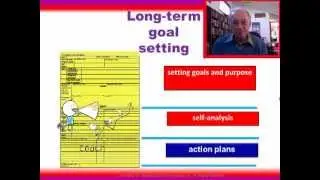 Introduction to the Harada Method