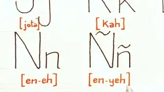 Clean & neat Spanish alphabet handwriting including pronunciation | An easy spelling learning guide