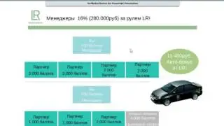 Авто Бонус LR