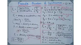 Froude Number & Significance | Froude Number Fluid Mechanics | Froude Number