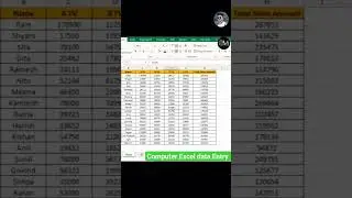 Computer video #mircosoft #trending #viralvideo #video