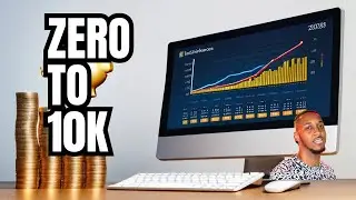 Zero to 10K in 6 Months (Day 3) - Technical Analysis