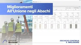 Miglioramenti all'Unione negli Abachi
