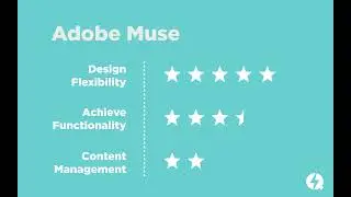 Adobe Muse Quick Start Guide part 2 – Muse Strengths & Weaknesses | by MuseThemes.com