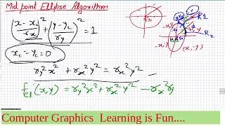 Computer Graphics: Midpoint Ellipse Algorithm