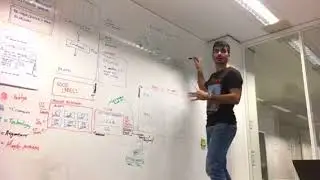 Explaining NFC + Android to team mates