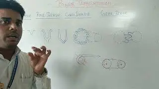 POWER TRANSMISSION PART 1