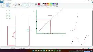 Ridge, Lasso Regression, Regularization, Part 1, in Hindi