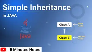 what is Simple inheritance in java with example | 5 Minutes Notes