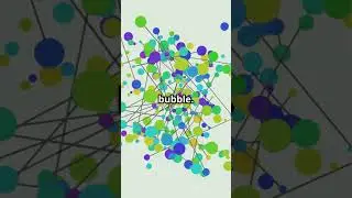 Understand DBSCAN under 60 Second 