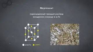 Hardening of steel | Matved 12