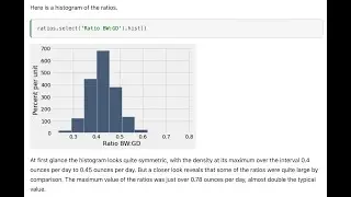 Estimating a Population Mean and Proportion using Confidence Interval in Python