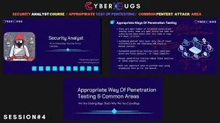 What Is Appropriate Ways Of Penetration Testing ? | What are Common Areas Of Penetration Testing