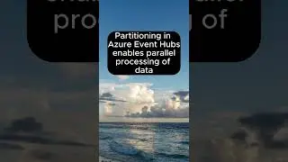 What is the purpose of Event Hubs' partitioning, and how does it work?