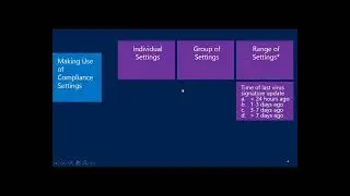 ConfigMgr 2012   Compliance Settings   Part I   Introduction