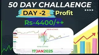 Intraday Live Trade || Put Buy with 4000 Profit