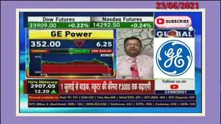 GE Power ltd share analysis | GE Power share targets | Ge Power India Ltd share