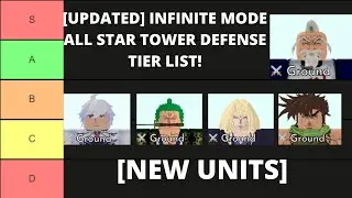 UPDATED INFINITE MODE TIER LIST in Roblox All Star Tower Defense!