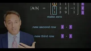 Gaussian Elimination