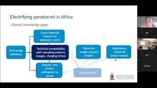 Electrifying the paratransit sector: Assessing feasibility through simulation - Christo Venter