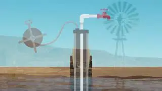 Determining the Age of Well Water