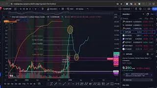 Dec. 26 Bitcoin Full Moon: This Could Be A Last Dip Before Another Run (casual hangout)