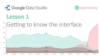 Google Data Studio - Lesson 1. Getting to know the interface