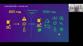 Презентация программы бакалавриата факультета НПМ. Современная нефтехимия и полимерная индустрия