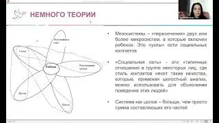Сетевая встреча в деталях
