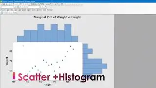 How to create Marginal Plot in Minitab|Marginal Plot gives Scatter with Histrogram,Boxplot & Dotplot