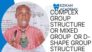 Group Accounts/ Consolidated Financial Statements ( Complex Group Structure / Mixed Group/ D shape )