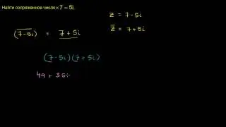 Сопряженные комплексные числа. Пример