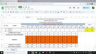 Invigilation Duty List for examination - Google Sheet #invigilation #exam #dutylist #googlesheet
