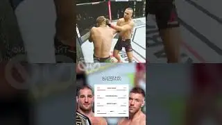 Shorts Прогноз на Шон Стриклэнд  Дрикус дю Плесси  