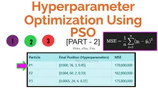Hyperparameter Optimization  || Numerical Example Using PSO || PART 2 || Step-By-Step ~xRay Pixy